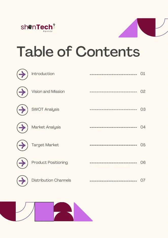 Table of contents page